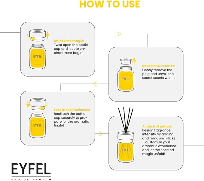 EYFEL Home Fragrance - Crocus 120ml (4 Fl.Oz.)